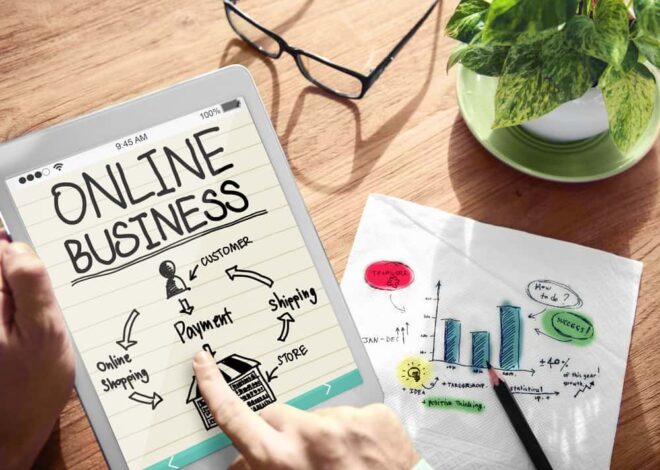 The Best Online Business Plans