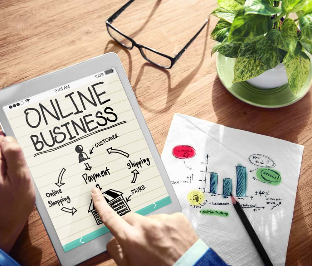 The Best Online Business Plans